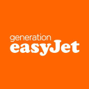 Easyjet promotiecodes 2024