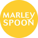 Marley Spoon kortingscodes 2024