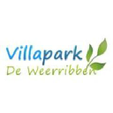 Weerribben actiecodes 2025