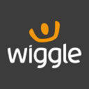 Wiggle waardebonnen 2025